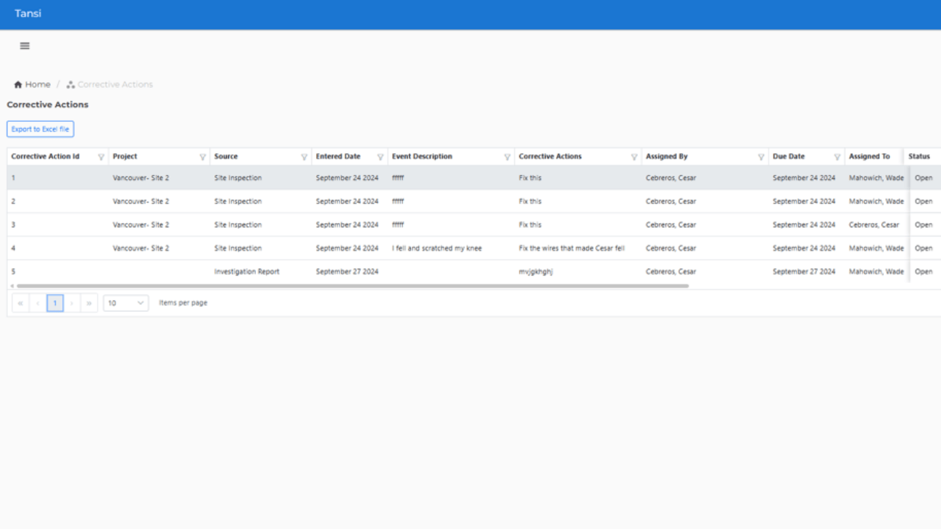 Completion & Tracking